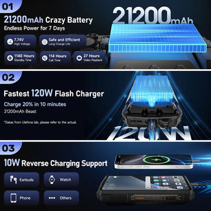 21200mAh 512GB Android Armor 29 Pro 5G Rugged Smartphone