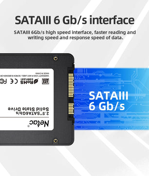 1TB-2TB 128GB-512GB SATAIII Internal Solid State Drive for Laptop