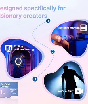 128GB 256GB 512GB 1TB V30 90MB/s MicroSD Memory Card