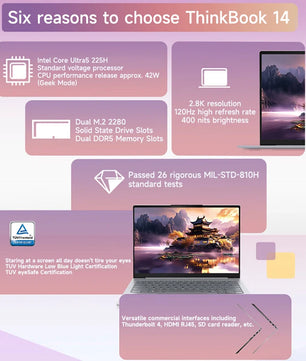 1TB 16GB 120Hz Screen Intel Core 5 220H Lenovo laptop