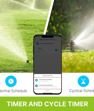 MOES Smart Bluetooth Sprinkler Timer with App Control & Rain Delay