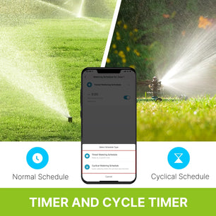 MOES Smart Bluetooth Sprinkler Timer with App Control & Rain Delay