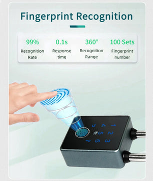 Aluminium Alloy Fingerprint Waterproof Reversible Door Lock