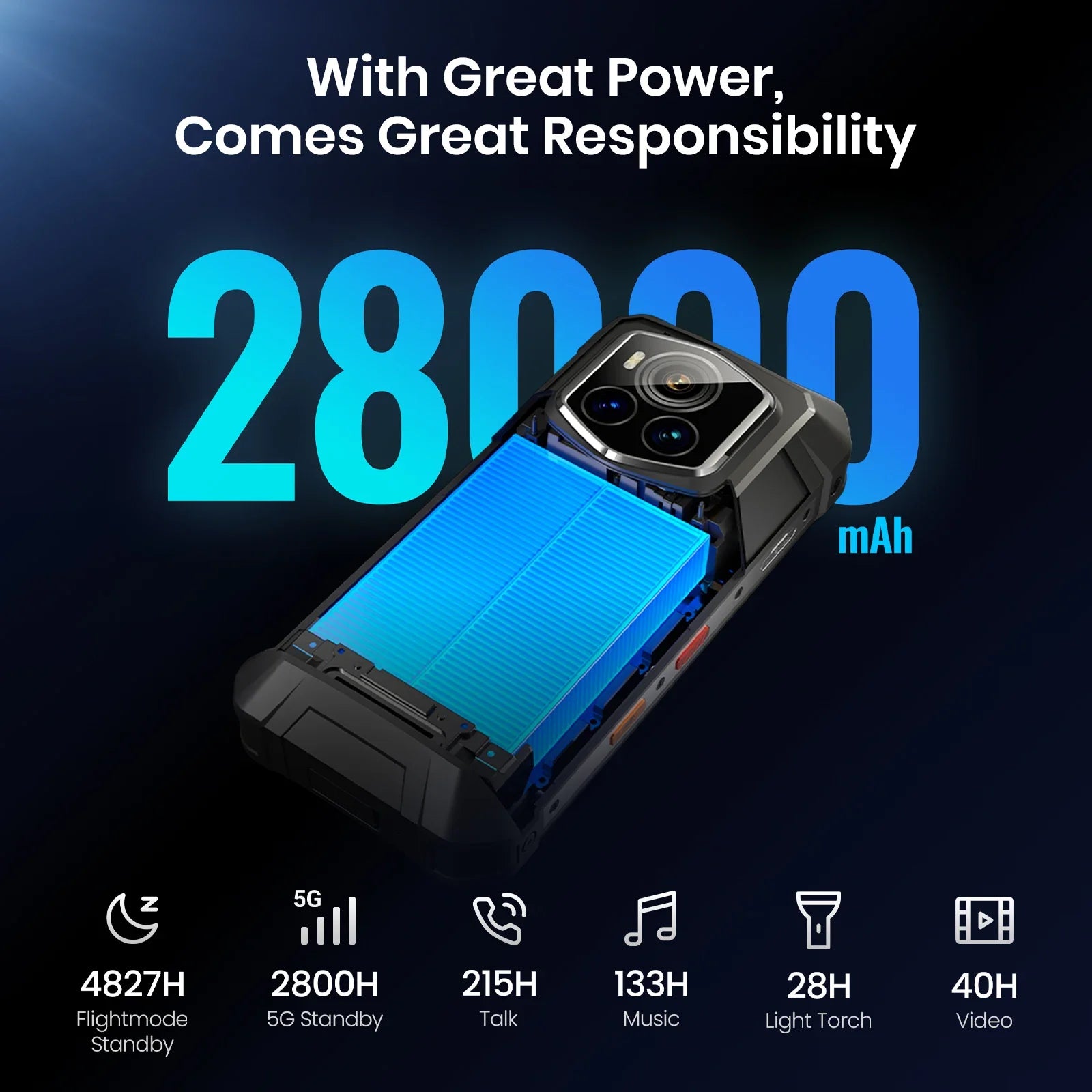 28000mAh 512GB Android F107 PRO 5G Rugged Smartphone