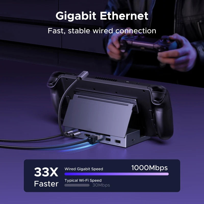 Ugreen 6-IN-1 Metal Type-C Hub Steam Deck Docking Station