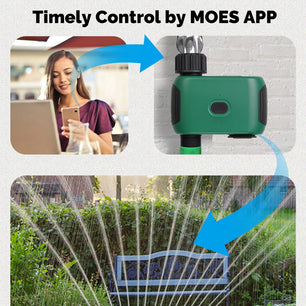 MOES WiFi Smart Water Timer 1 Outlet with Alexa Google Home