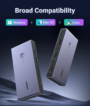 Ugreen 2-IN-1 Display 8K HDMI KVM Switch with USB Sharing