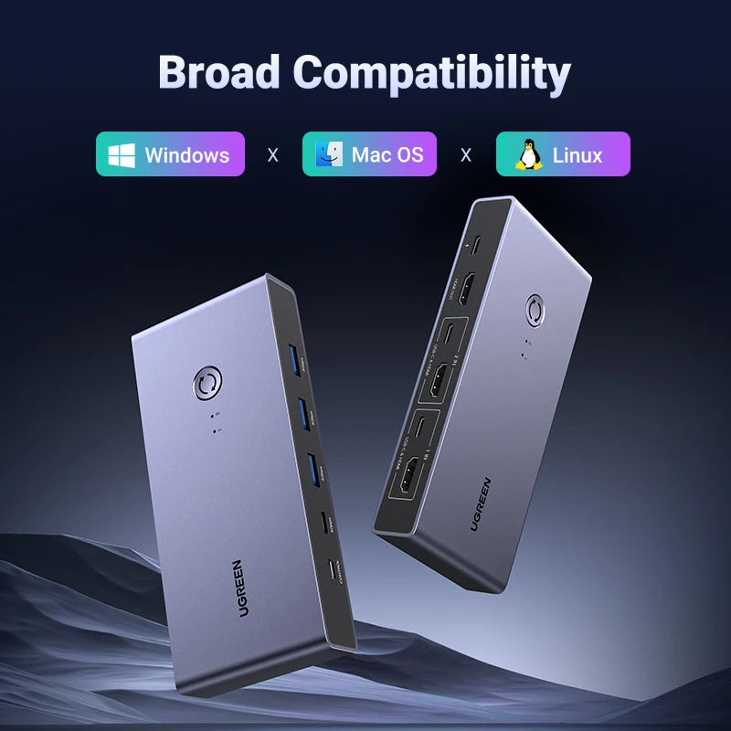 Ugreen 2-IN-1 Display 8K HDMI KVM Switch with USB Sharing