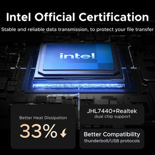 Ugreen Aluminum Alloy 40Gbps NVMe Solid State Drive Enclosure