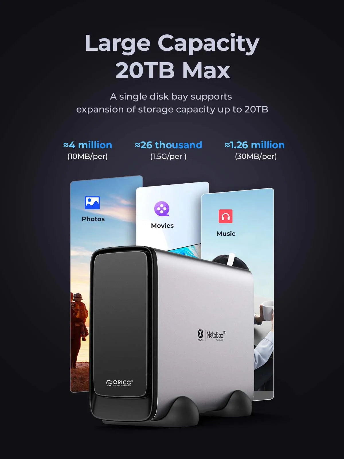 3.5" 1000Mbps Mini Secure Storage MetaBox For Laptop And Desktop