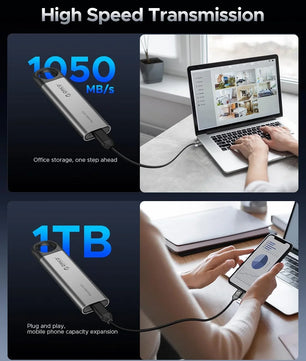 USB 3.2 Type-C External Solid State Drive For Laptop And Desktop