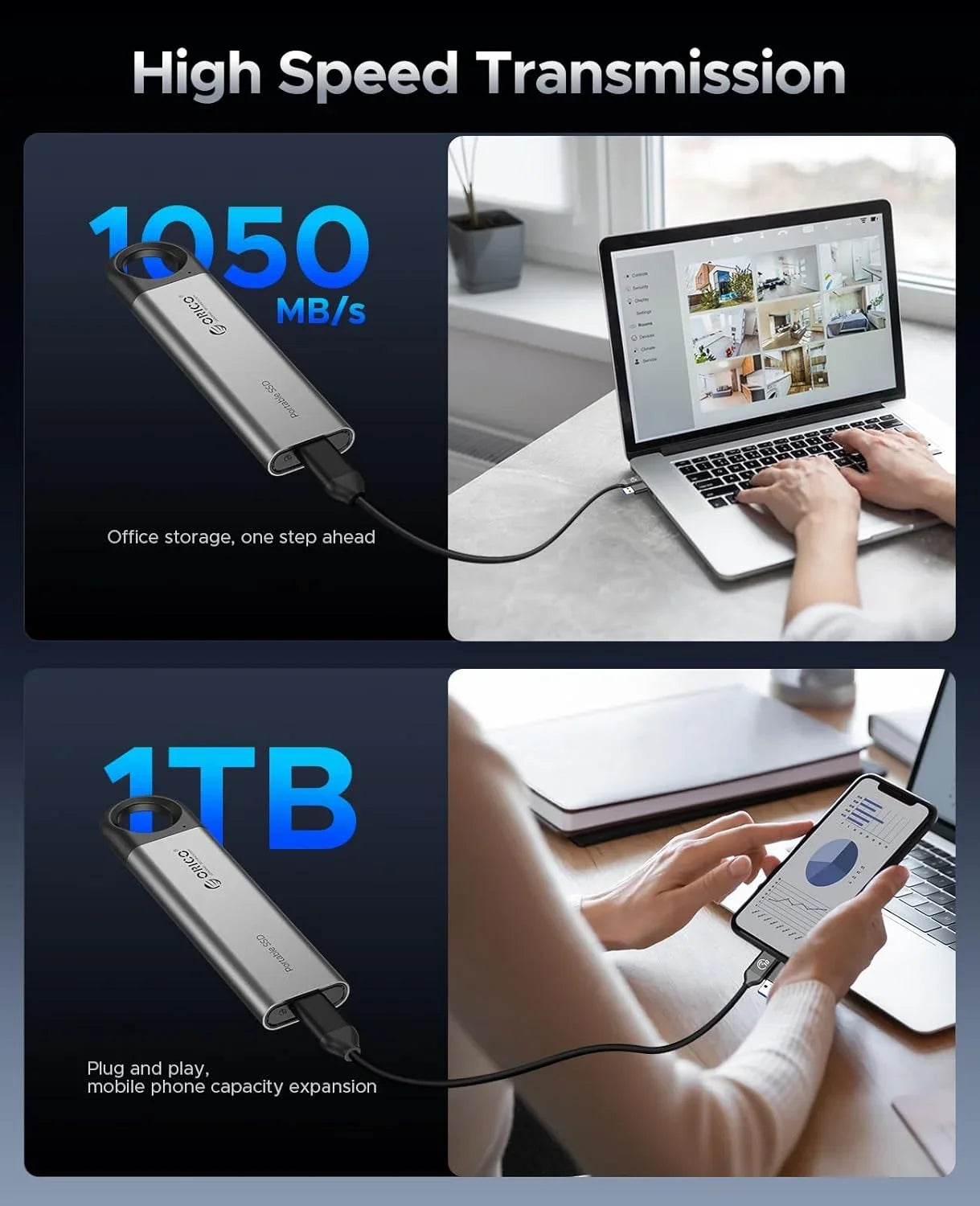 USB 3.2 Type-C External Solid State Drive For Laptop And Desktop
