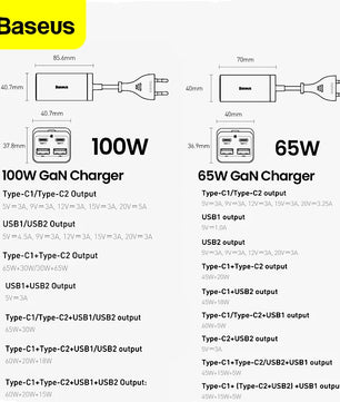 Baseus 100W USB Type-C Fast Charger For MacBook iPhone Xiaomi
