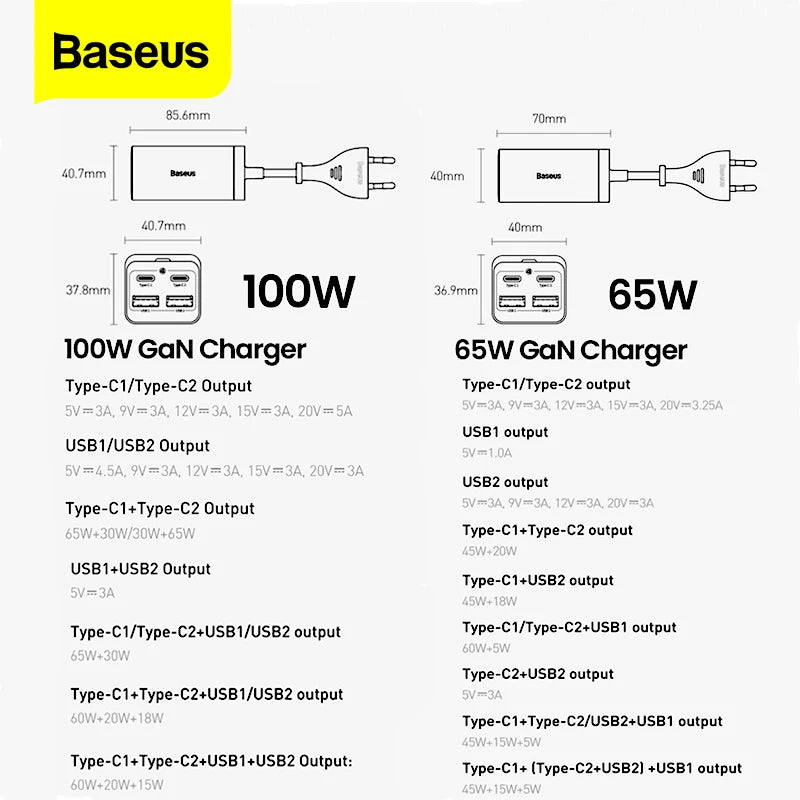 Baseus 100W USB Type-C Fast Charger For MacBook iPhone Xiaomi
