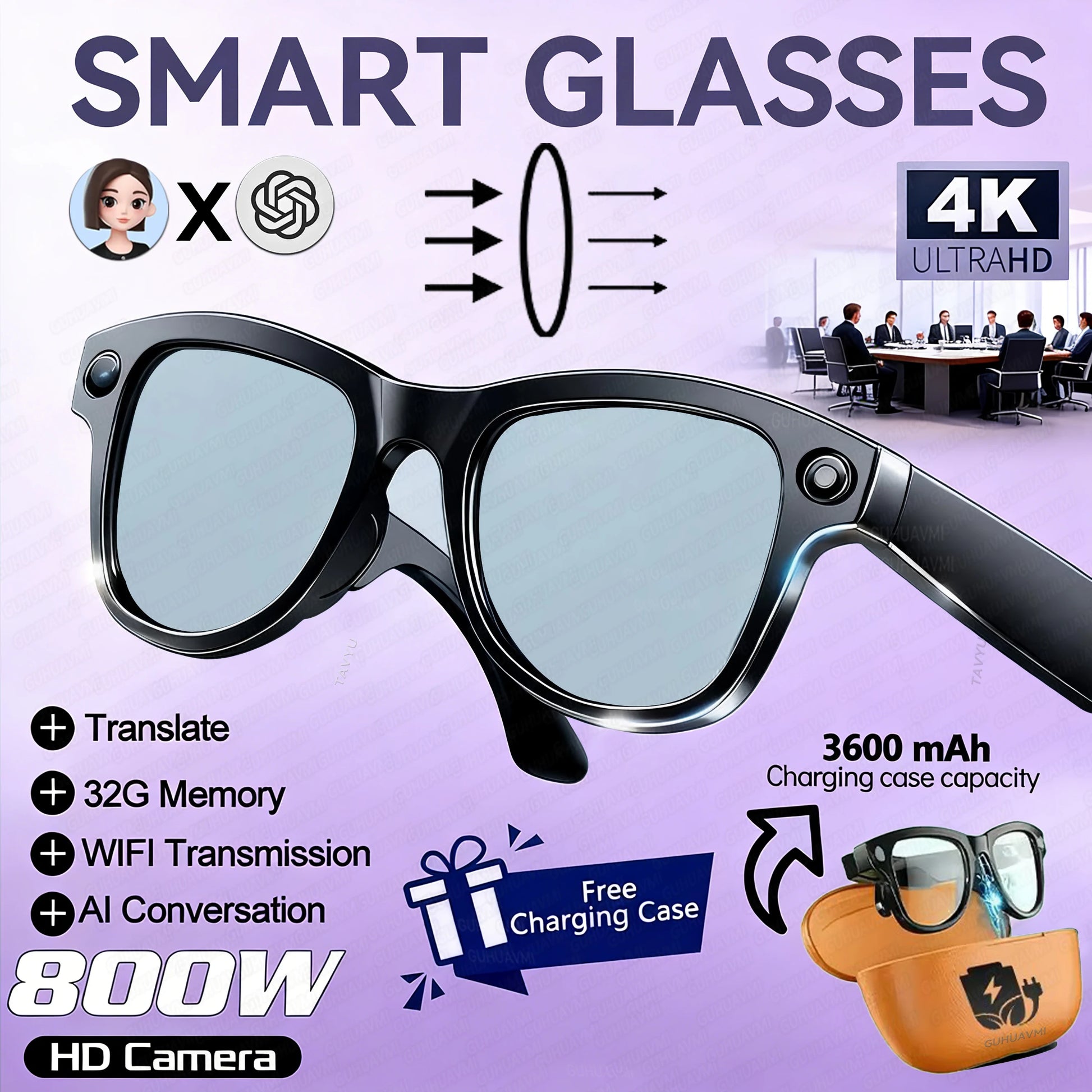 3600mAh 800W 4K Dual Lens Circular Smart AI Music Glasses