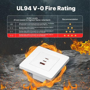 Moes 65W PD3.0 3 Ports Fast Electrical Charger Wall Outlet 