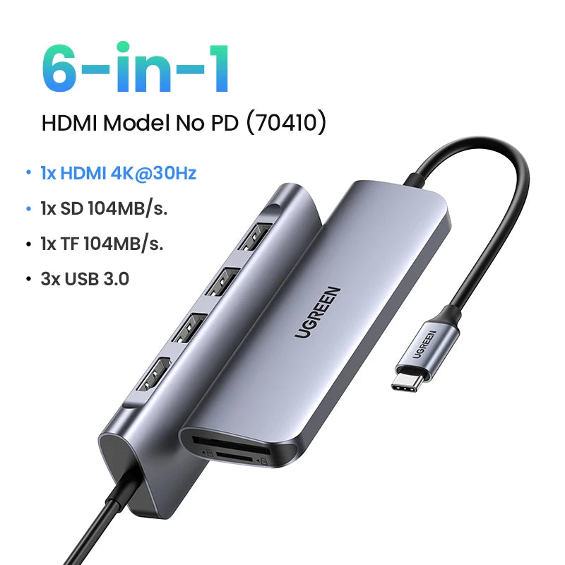 Ugreen 7-IN-1 Type-C Card Reader HDMI USB Splitter Docking Hub