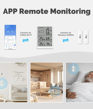 MOES WiFi Smart Temperature Humidity Sensor with Alexa Google Home
