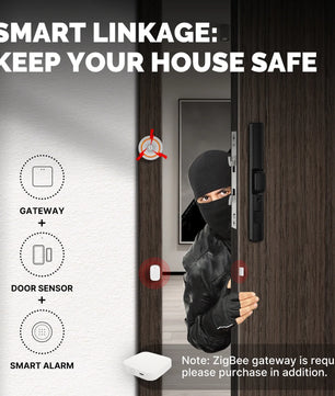 Moes 2.4GHz Plastic Home Security Smart Door Window Sensor