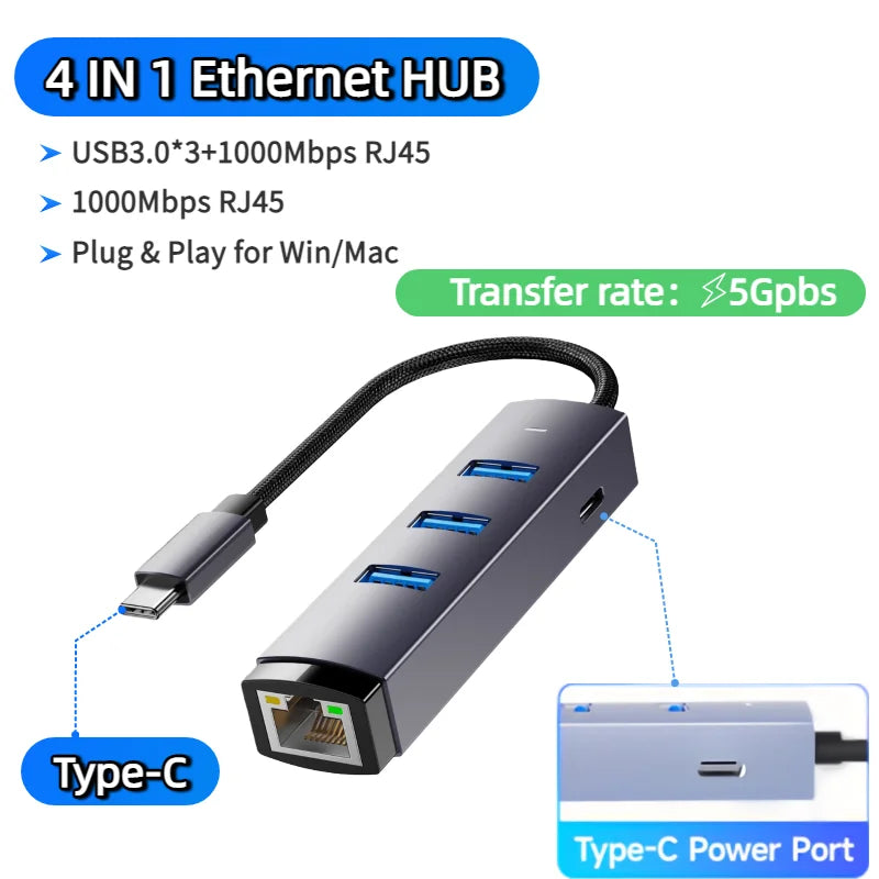 4-IN-1 1000Mbps RJ45 USB 3.0 Ethernet Adapter Type C