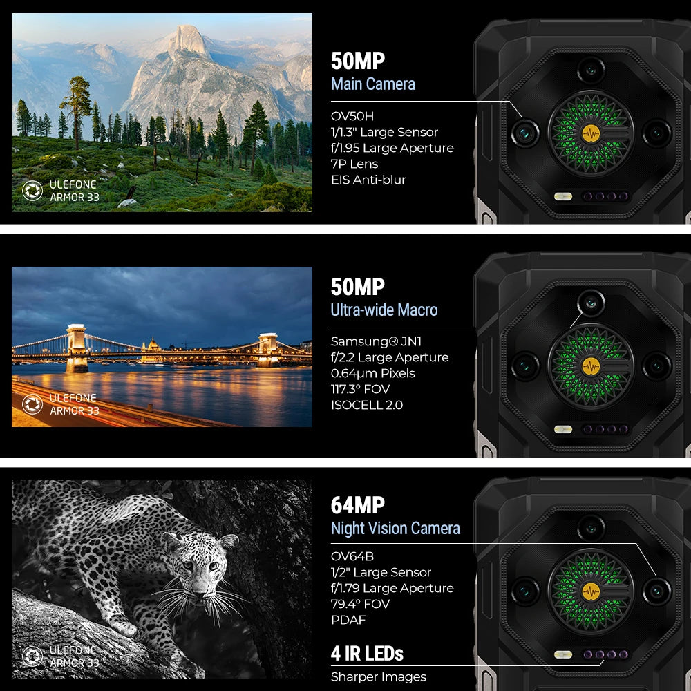 25500mAh 6.95'' 512GB Android Armor 33 4G Rugged Smartphone