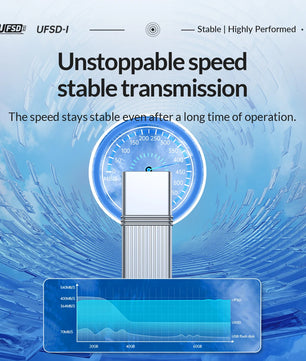 64GB - 512GB USB 3.2 External Flash Memory Solid State Pen Drive