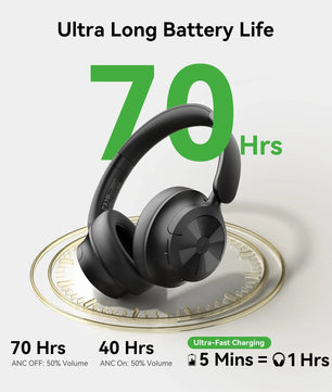 Plastic Dynamic Vocalism Bluetooth 6.0 Wireless Headphones