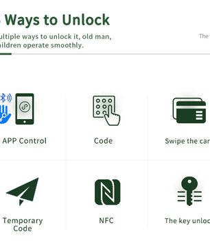 Aluminium Alloy Fingerprint Waterproof Reversible Door Lock