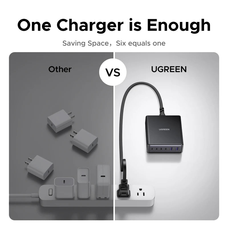 Ugreen 100W Alloy USB Type-C Fast Charge For iPhone 16 15 Pro Max