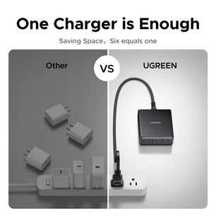 Ugreen 100W Alloy USB Type-C Fast Charge For iPhone 16 15 Pro Max