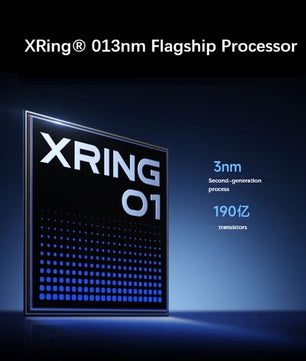 Xiaomi O1 processor 12GB+256GB Hyper OS Pro Soft Tablet PC