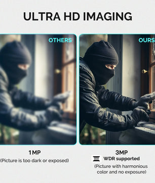 Moes 3MP Plastic WiFi Smart Outdoor Sound Motion Detection Camera