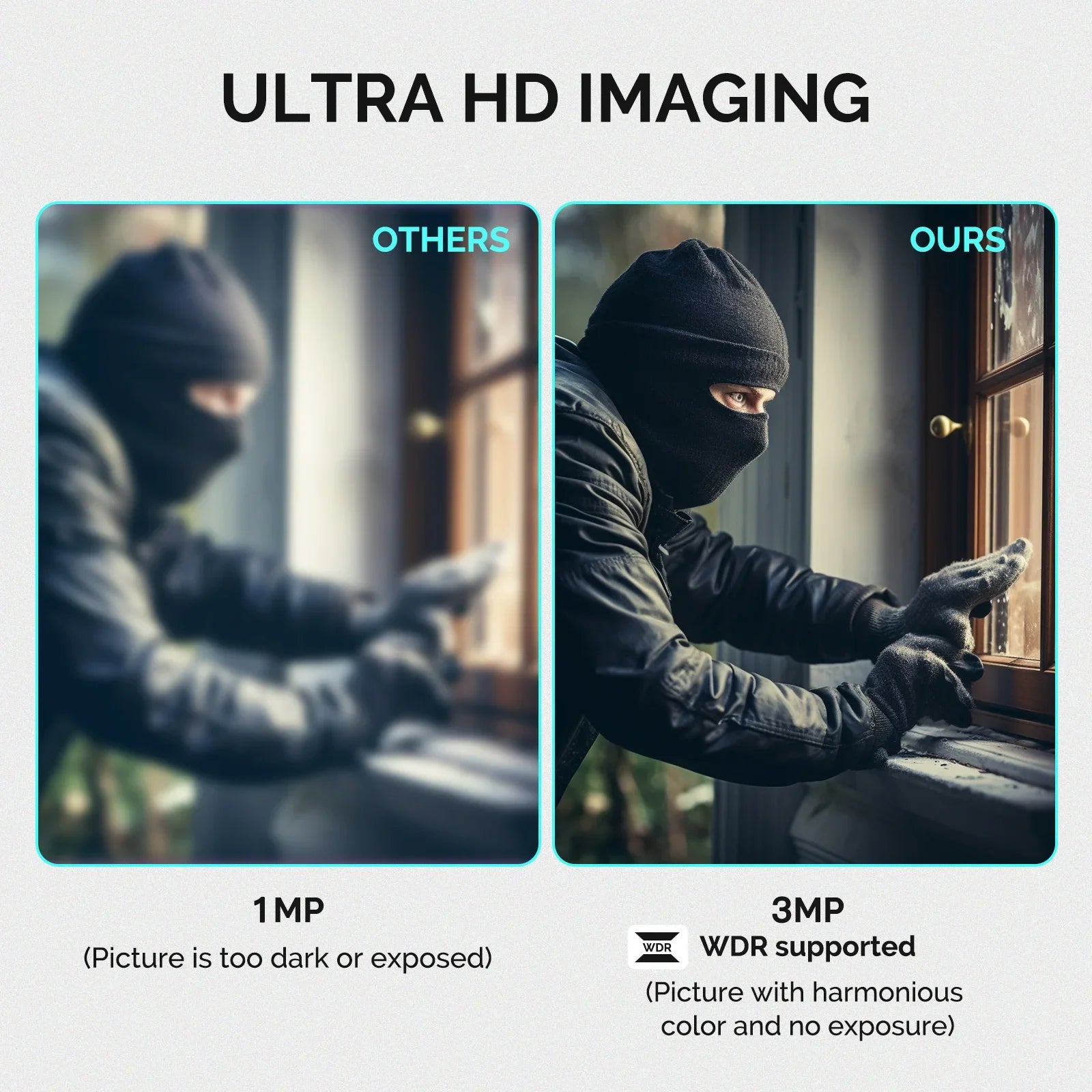 Moes 3MP Plastic WiFi Smart Outdoor Sound Motion Detection Camera