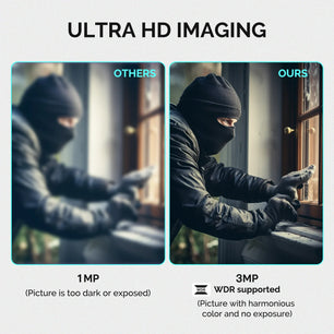 Moes 3MP Plastic WiFi Smart Outdoor Sound Motion Detection Camera