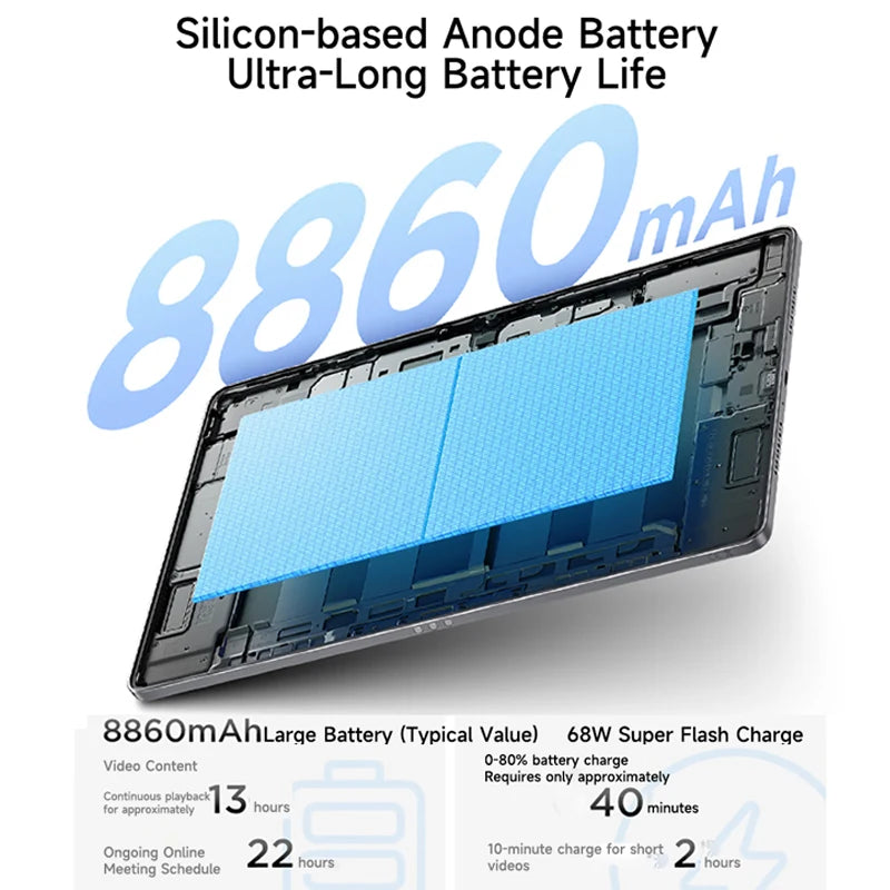 128G 256G 8860mAh 11.1'' 144Hz Fast Charging Lenovo Tablet