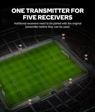 450m Wireless HDMI Video Transmitter Receiver Extender Set