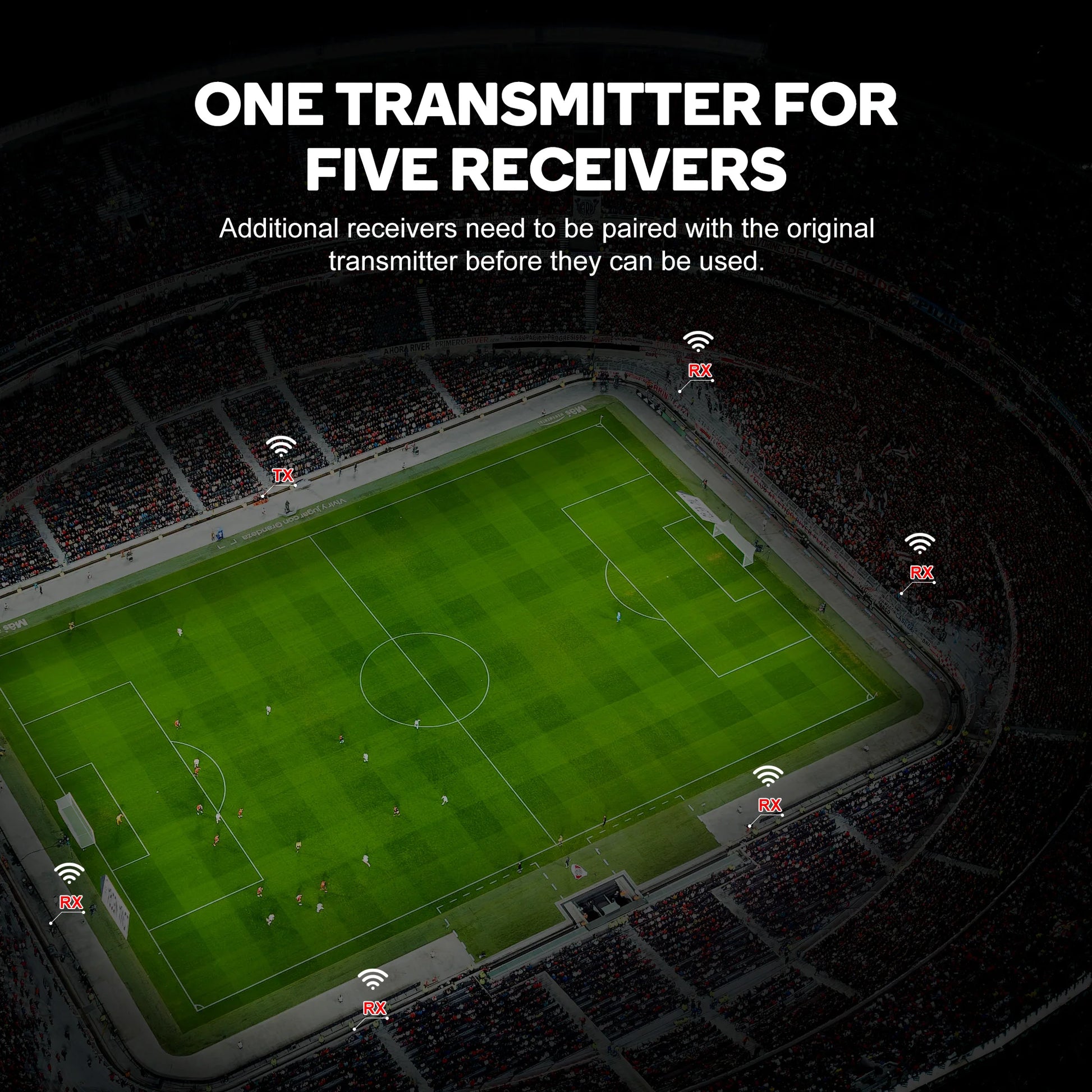 450m Wireless HDMI Video Transmitter Receiver Extender Set