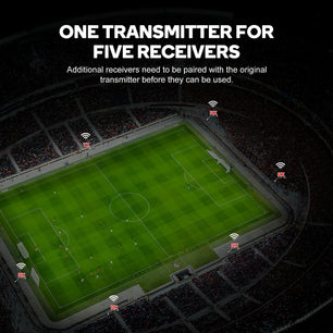 450m Wireless HDMI Video Transmitter Receiver Extender Set