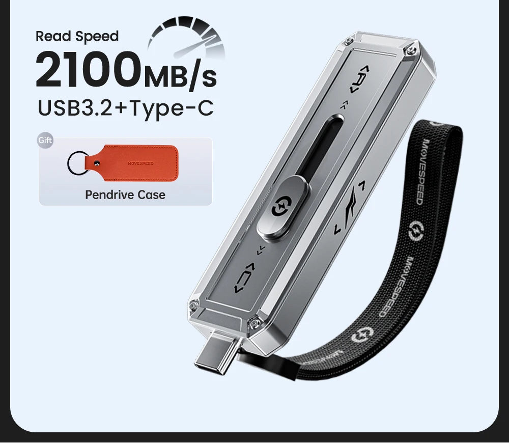 128GB-256GB USB Type-C 3.2 Gen 2 Pen Drive For Iphone 