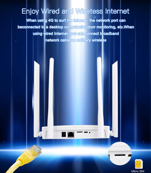 2.4G High Power 150Mbps WIFI Wireless Hotspot SIM Support Router