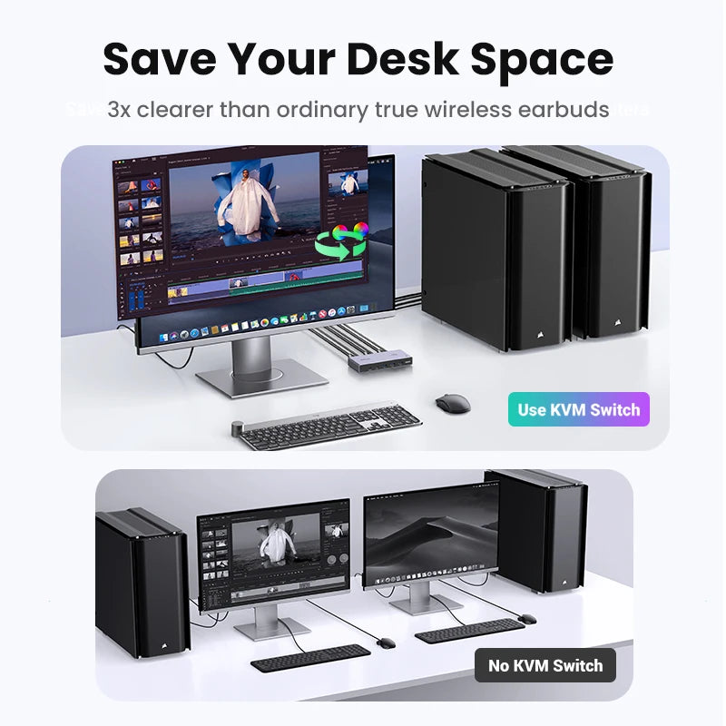 Ugreen 2-IN-1 Display 8K HDMI KVM Switch with USB Sharing