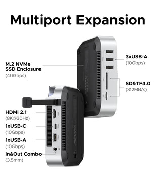 Ugreen 40Gbps Multiport Docking Station For Mac Mini M4 Pro