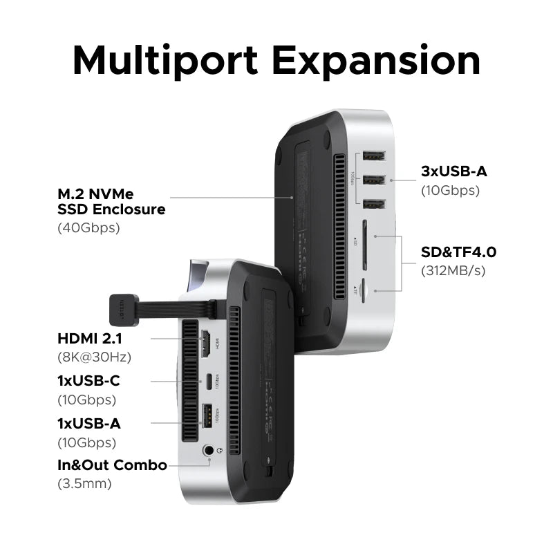Ugreen 40Gbps Multiport Docking Station For Mac Mini M4 Pro
