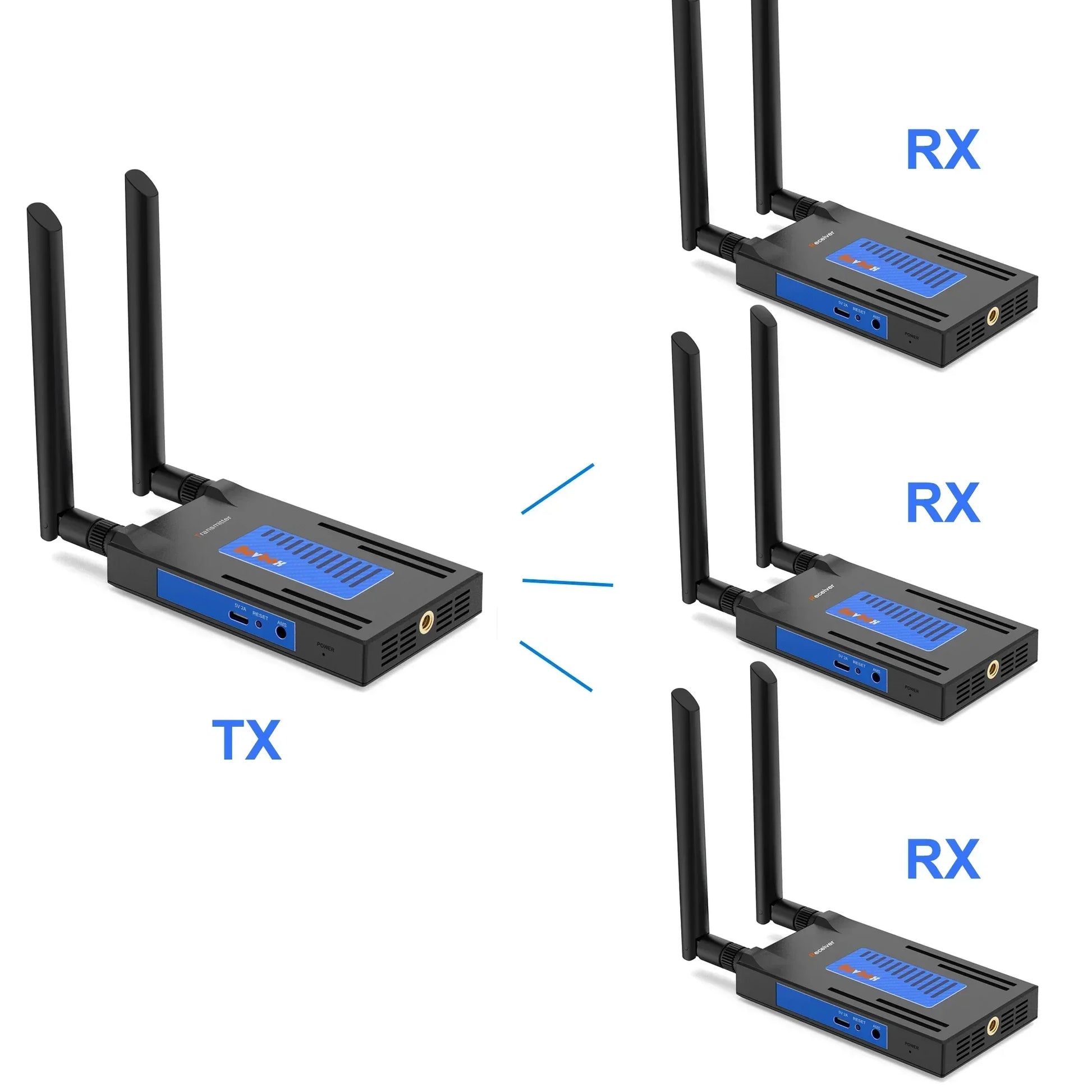 Wireless HDMI 200M 5.8G Transmitter And Receiver Extender Kit