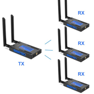 Wireless HDMI 200M 5.8G Transmitter And Receiver Extender Kit
