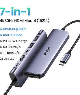 Ugreen 7-IN-1 Type-C Card Reader HDMI USB Splitter Docking Hub