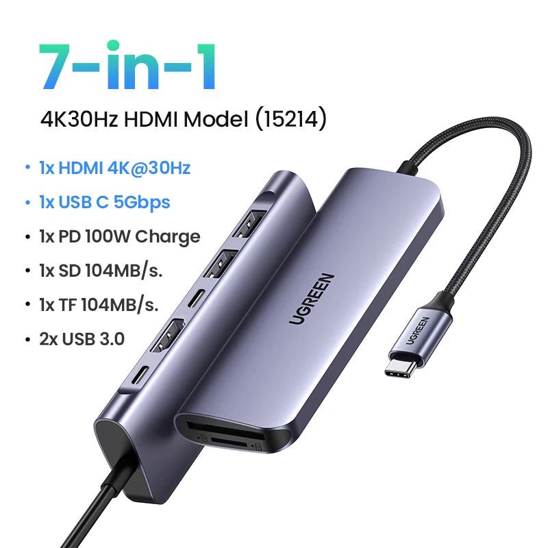 Ugreen 7-IN-1 Type-C Card Reader HDMI USB Splitter Docking Hub