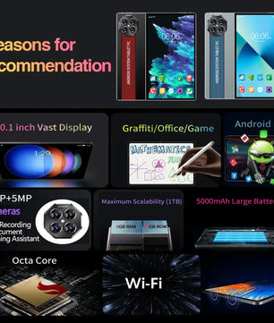 5000mAh 5MP 4GB RAM 64GB ROM Fast Charging 10.1 Inch Tablet