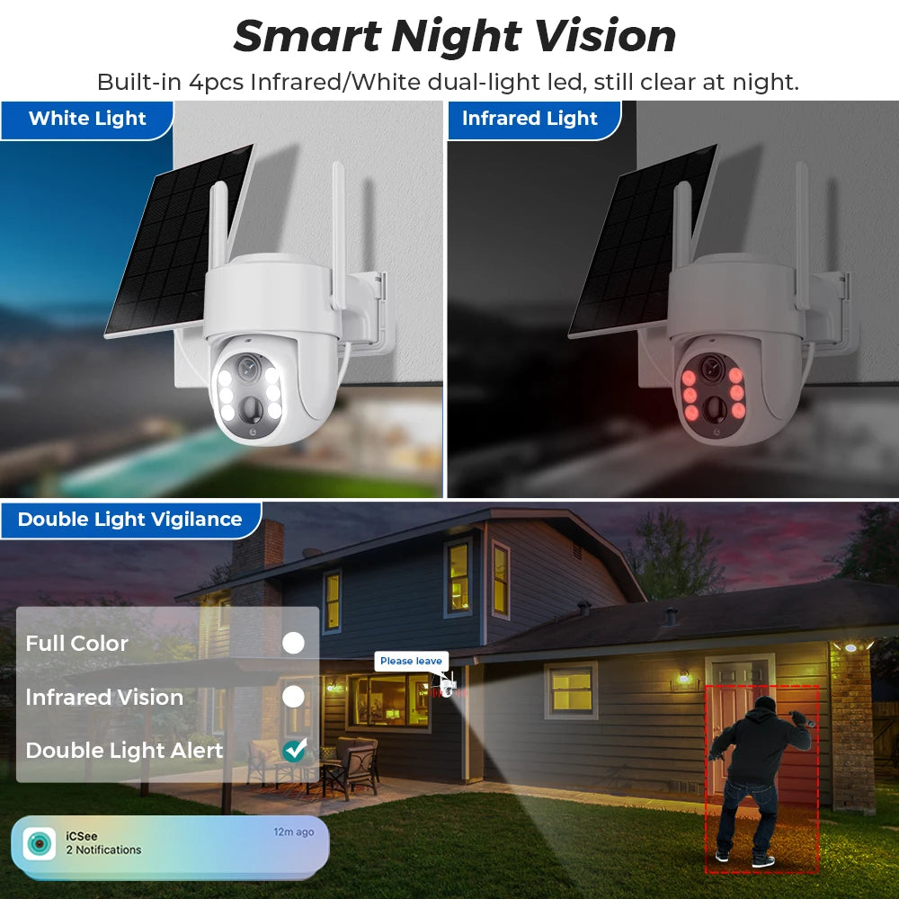 4MP Wireless Solar Human Detection Surveillance Camera