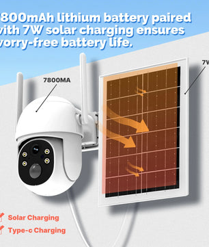 Moes ABS 4G Human Detection Security Protection Camera